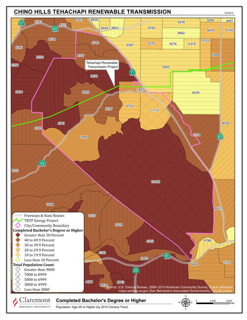 Chino Hills Tehachpi Renewable Transmission Project