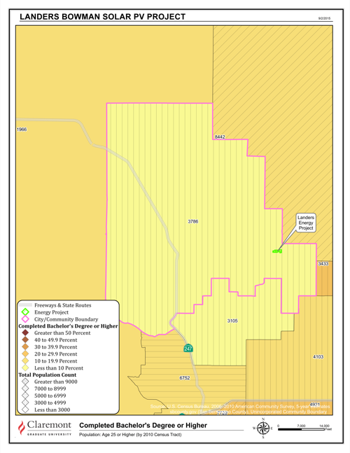 Landers Bowman Solar PV Generation Project