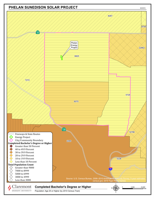 Phelan Solar PV Generation Project